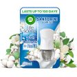 Airwick Life Scents Plug-in Diffuser - Santorini Sunrise, 19ml Cheap